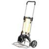 wolfcraft Transport System TS 850 5501000