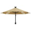 Wall-mounted Garden Parasol with LEDs 300 cm Taupe