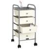8720286011706_g_en_hd_2.jpg 4-Drawer Mobile Storage Trolley White Plastic